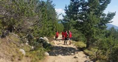 псс сандански, върхове