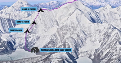 шиша пангма височинни лагери северен маршрут
