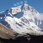 еверест по западния гребен, върхове