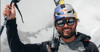 Анджей Баргиел