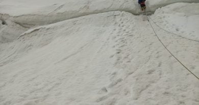 пик Ленин, Върхове