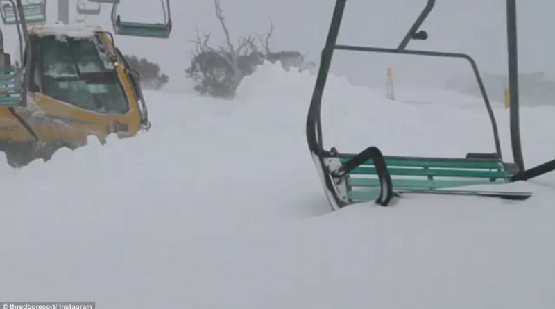 австралия-сняг-ски-курорти