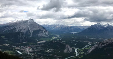 Банф, Върхове