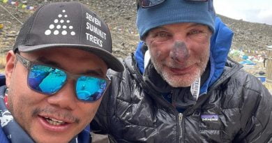 Чанг Дава Шерпа