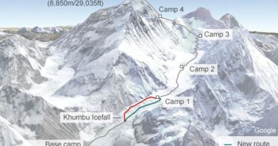 маршрут към еверест