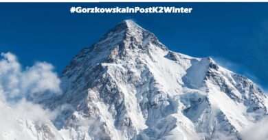 Magdalena Gorzkowska