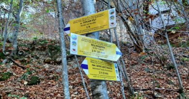 Български планинарски съюз, Върхове