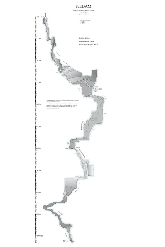 карта пещера Недам, Хърватия