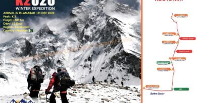 плакат зимна експедиция на к2