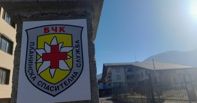 ПСС Банско, Върхове