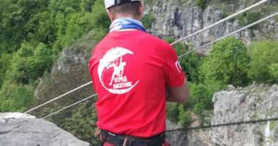 псс, върхове