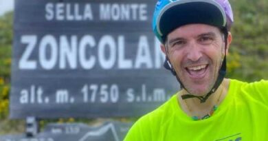 серхи минготе